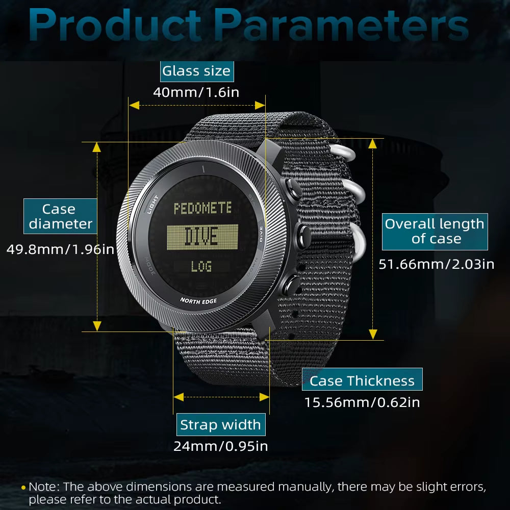 North Edge APACHE-D Product Parameters