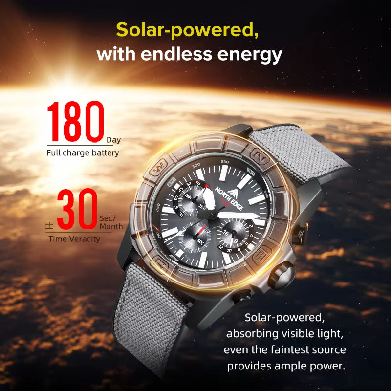 North Edge BLAZE Solar Powered