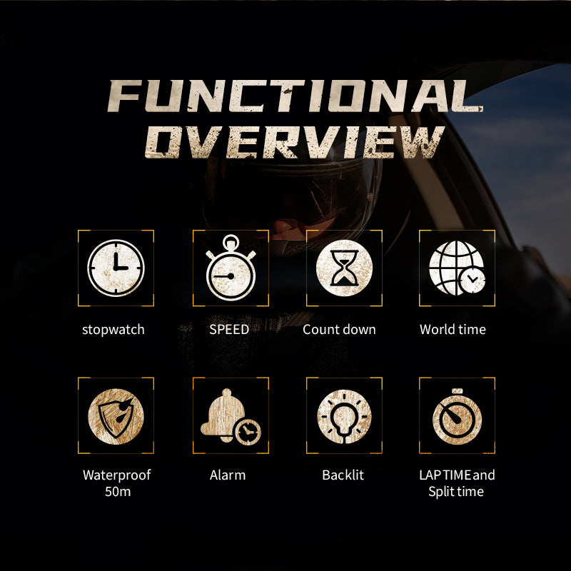 North Edge HORNET Function