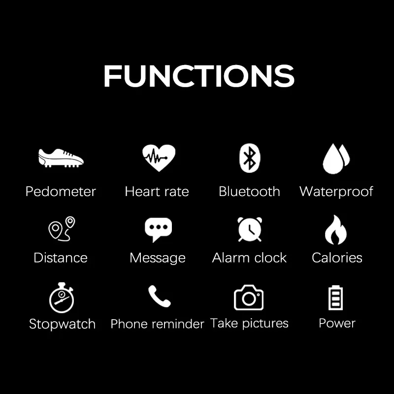 North Edge Laker Functions
