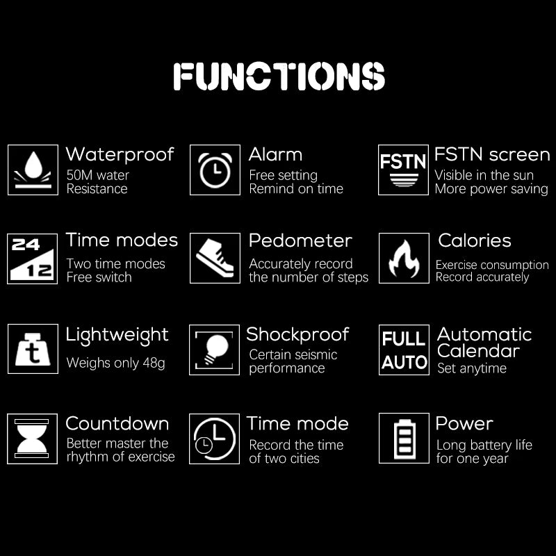 North Edge MARS Function