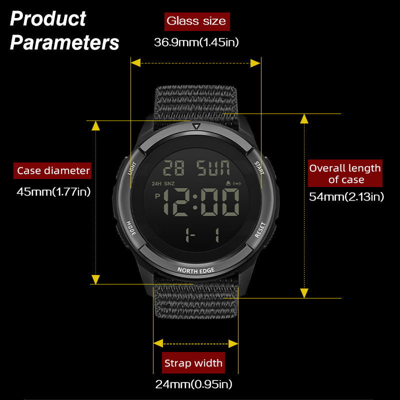 North Edge TERRAX Product Parameters