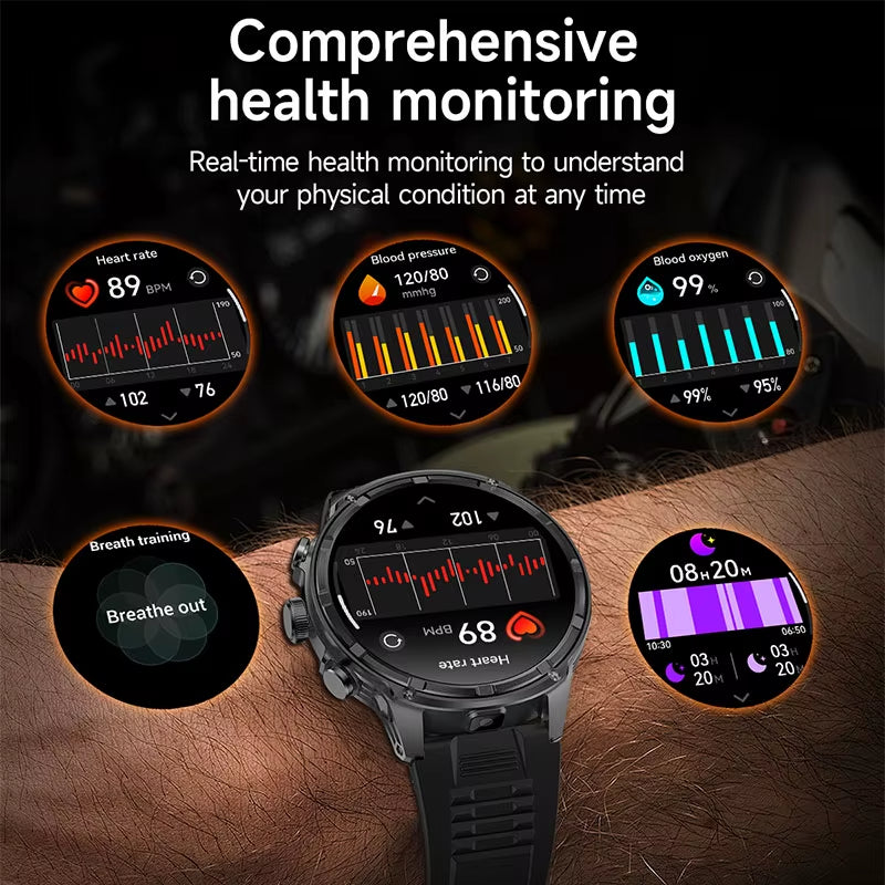 North Edge 1.83-inch Smart Watch | Heart Rate Monitoring, Sleep Analysis, Health Management | 7-Day Battery Life