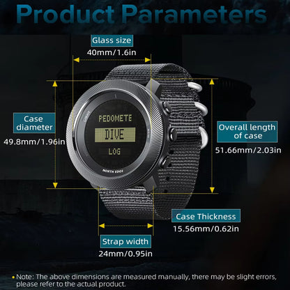 North Edge APACHE-D Product Specifications