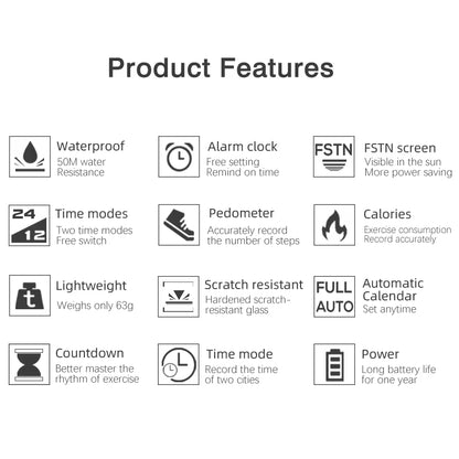 North Edge APOLLO Functions