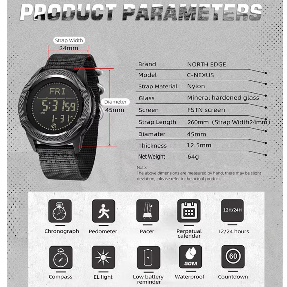 North Edge C-NEXUS Product Parameters