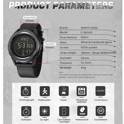 North Edge C-NEXUS Product Parameters