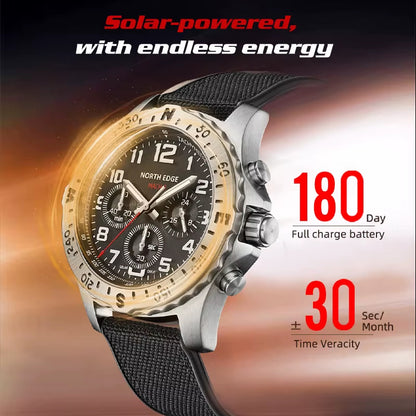 North Edge MACH 2 Solar Powered