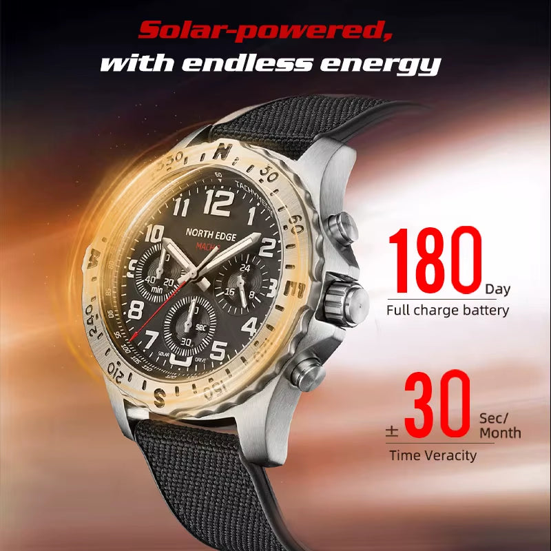 North Edge MACH 2 Solar Powered