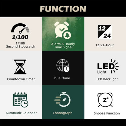 North Edge TERRAX Functions
