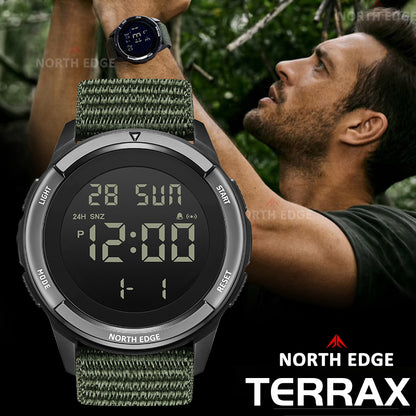 North Edge TERRAX Usage Scenarios