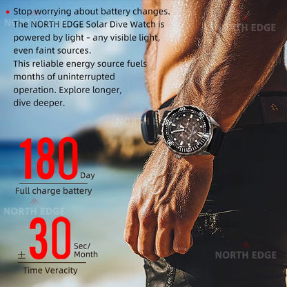 North Edge TRITON-TI 180-day Battery Life