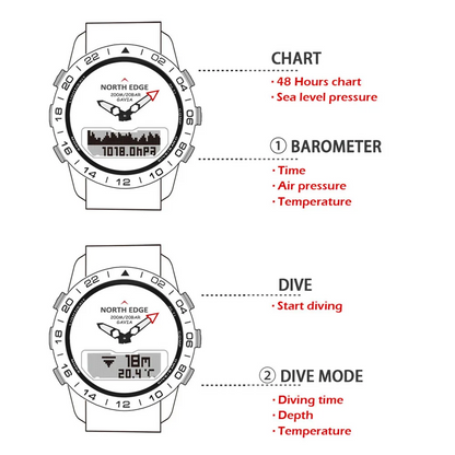 North Edge GAVIA 2 High-Performance Diving Watch – 200m Water Resistance with Heart Rate Monitoring